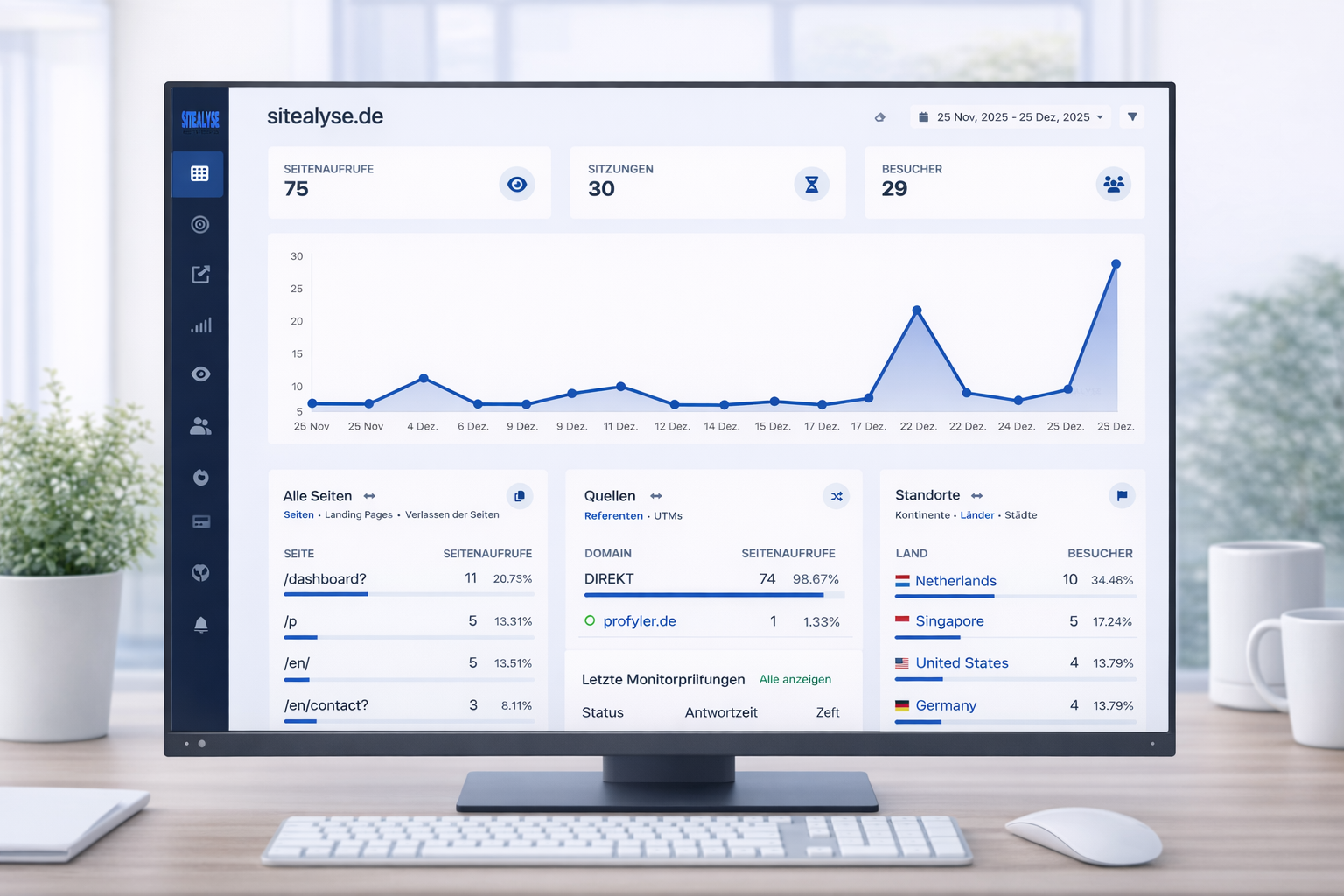 Screenshot des App-Dashboards